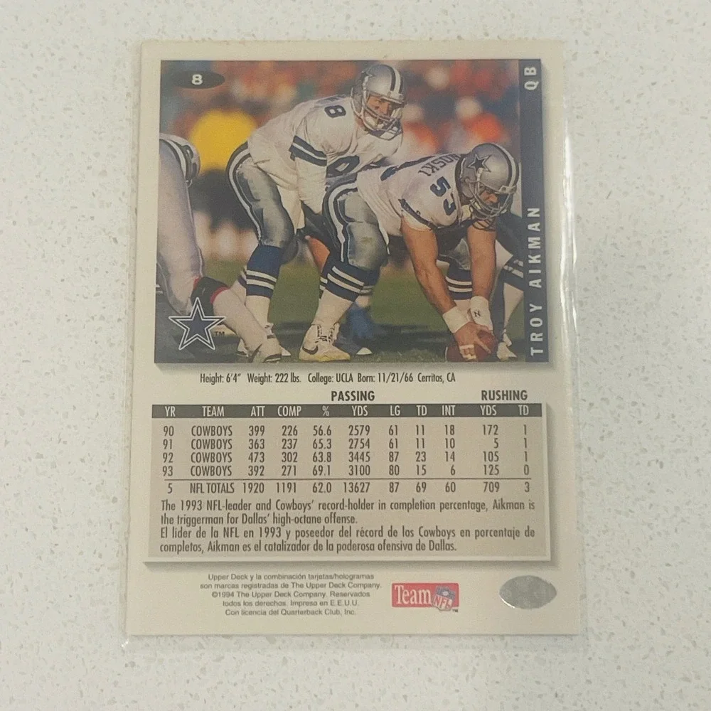 1994 Upper Deck Collector's Choice Troy Aikman 8 Dallas Cowboys Football Card